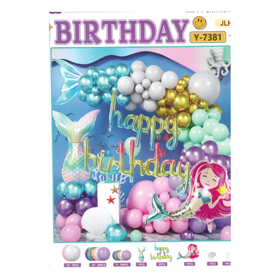 Mermaid Theme - Birthday Bundle